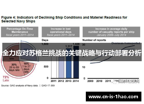全力应对苏格兰挑战的关键战略与行动部署分析