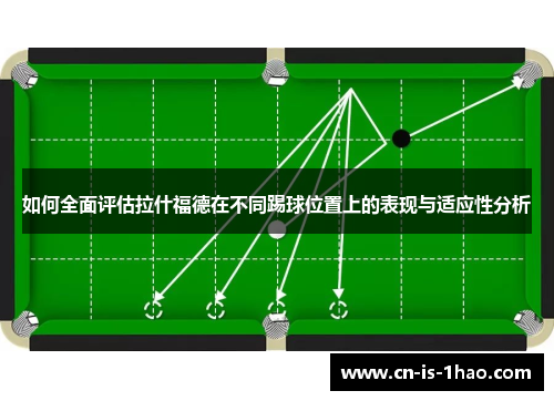 如何全面评估拉什福德在不同踢球位置上的表现与适应性分析
