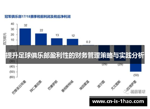提升足球俱乐部盈利性的财务管理策略与实践分析 提升足球俱乐部盈利性的财务管理策略与实践分析