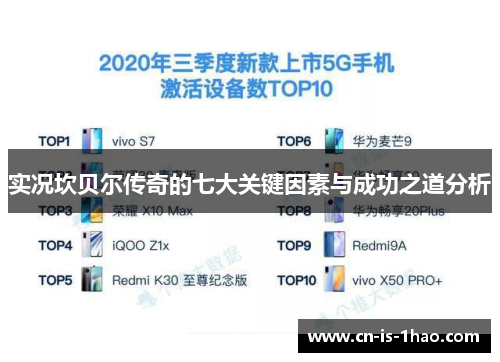 实况坎贝尔传奇的七大关键因素与成功之道分析