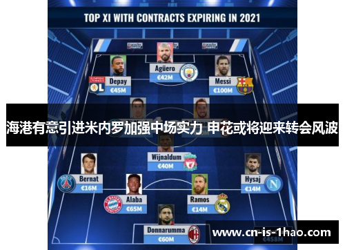 海港有意引进米内罗加强中场实力 申花或将迎来转会风波 海港有意引进米内罗加强中场实力 申花或将迎来转会风波