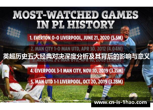 英超历史五大经典对决深度分析及其背后的影响与意义 英超历史五大经典对决深度分析及其背后的影响与意义