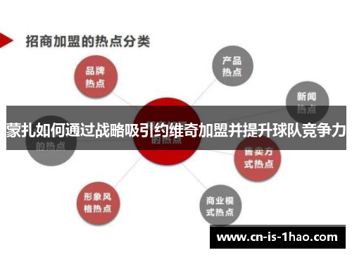 蒙扎如何通过战略吸引约维奇加盟并提升球队竞争力