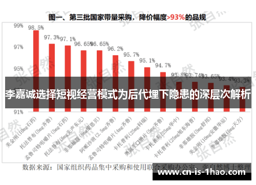 李嘉诚选择短视经营模式为后代埋下隐患的深层次解析