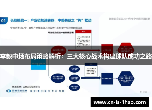 李毅中场布局策略解析：三大核心战术构建球队成功之路