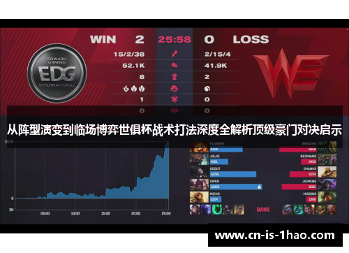 从阵型演变到临场博弈世俱杯战术打法深度全解析顶级豪门对决启示 从阵型演变到临场博弈世俱杯战术打法深度全解析顶级豪门对决启示