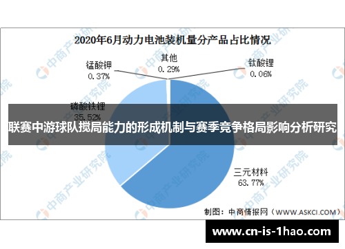 联赛中游球队搅局能力的形成机制与赛季竞争格局影响分析研究