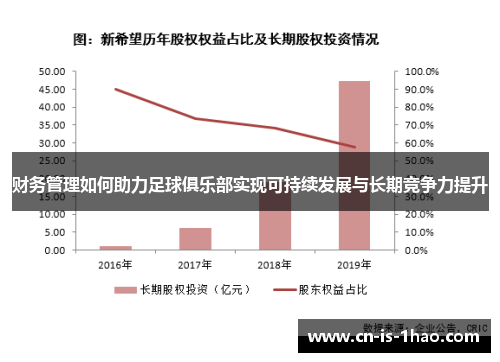 财务管理如何助力足球俱乐部实现可持续发展与长期竞争力提升