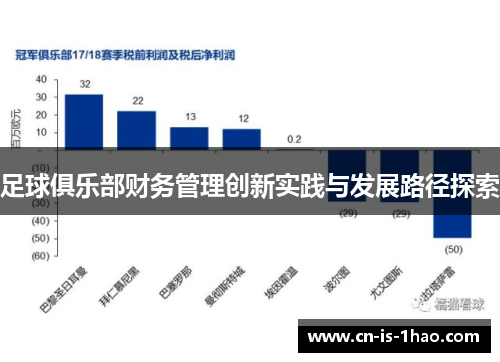 足球俱乐部财务管理创新实践与发展路径探索