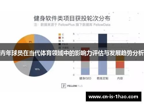 青年球员在当代体育领域中的影响力评估与发展趋势分析 青年球员在当代体育领域中的影响力评估与发展趋势分析