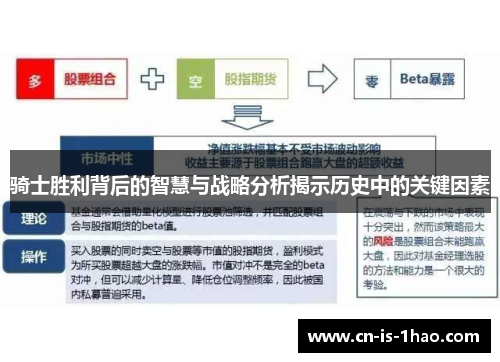 骑士胜利背后的智慧与战略分析揭示历史中的关键因素 骑士胜利背后的智慧与战略分析揭示历史中的关键因素